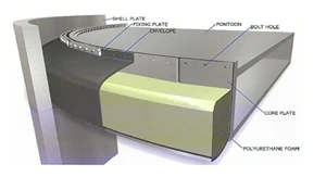 Sakura Foam Seal Systems