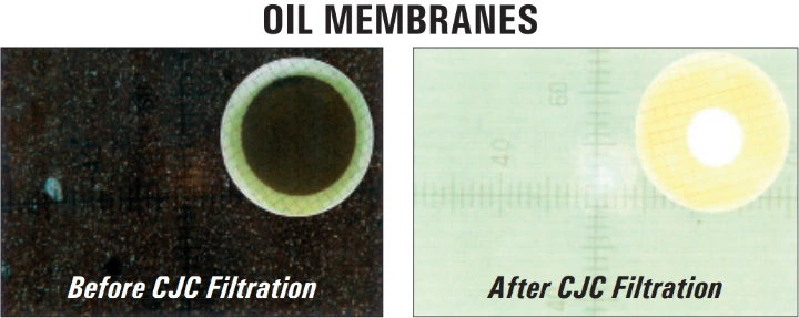 Visual colour of particle on membrane