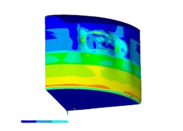 Accommodate Irregular Surfaces